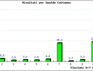 gualdo-cattaneo-1.png